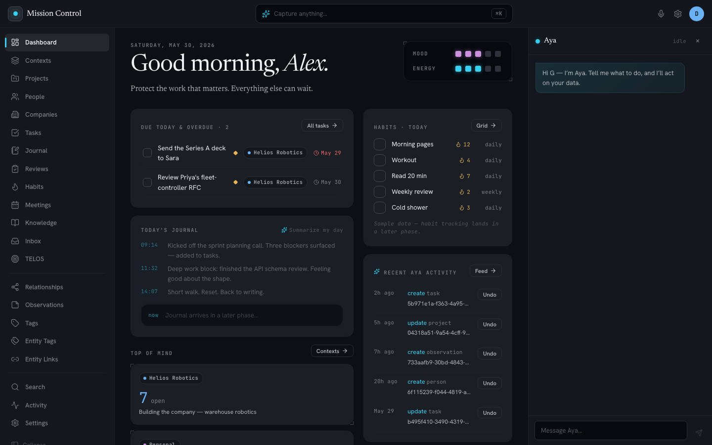 The Mission Control dashboard: a personal system tracking people, projects, tasks, and goals with an AI agent